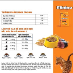 Hạt Cho Mèo Mọi Lứa Tuổi Minino Tuna Vị Cá Ngừ