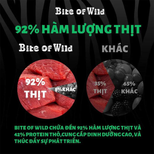 Hạt Cho Mèo Bite of Wild Không Ngũ Cốc Mix Topping - Hình ảnh 3